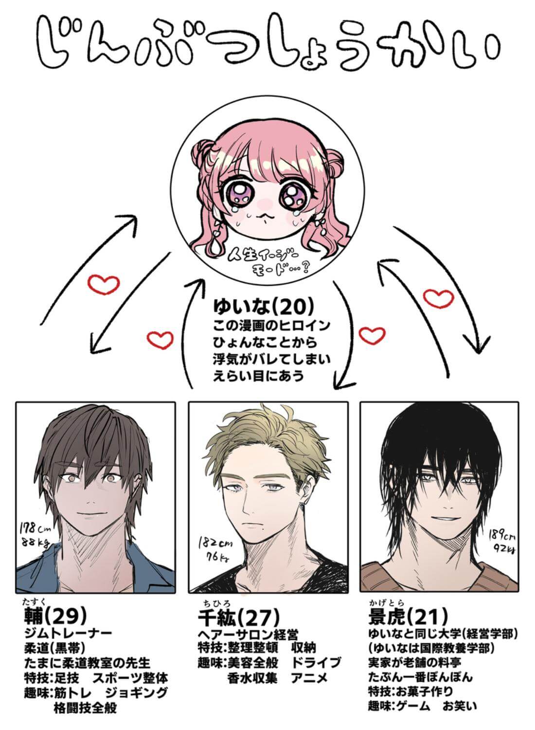 獣喰った報い - 002