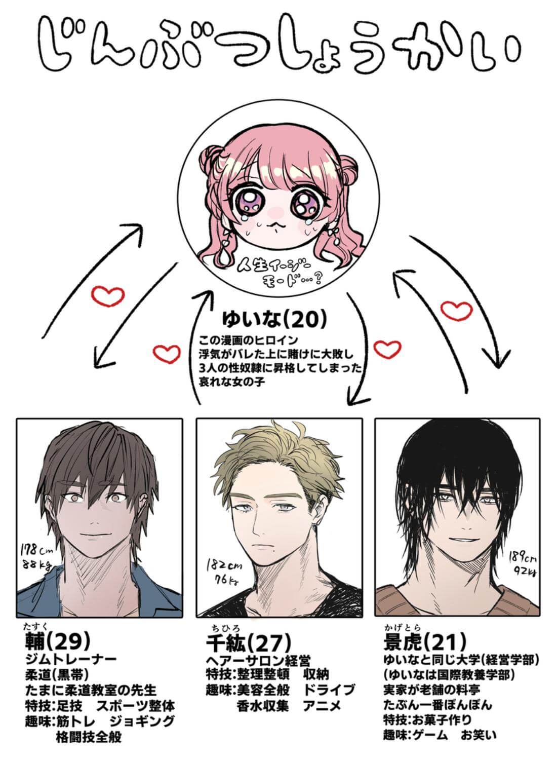 獣喰った報い2 - 003