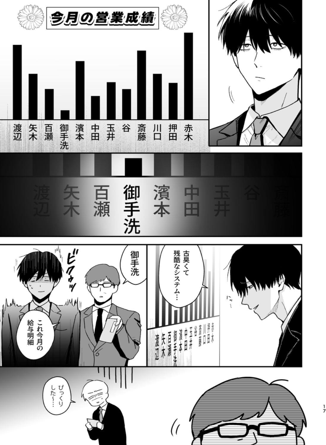 社畜尊厳ハメ殺し - 026