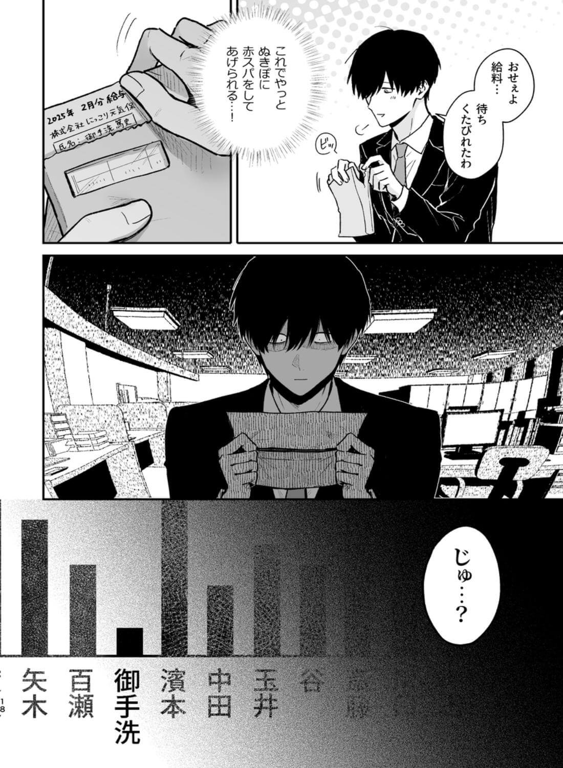 社畜尊厳ハメ殺し - 027