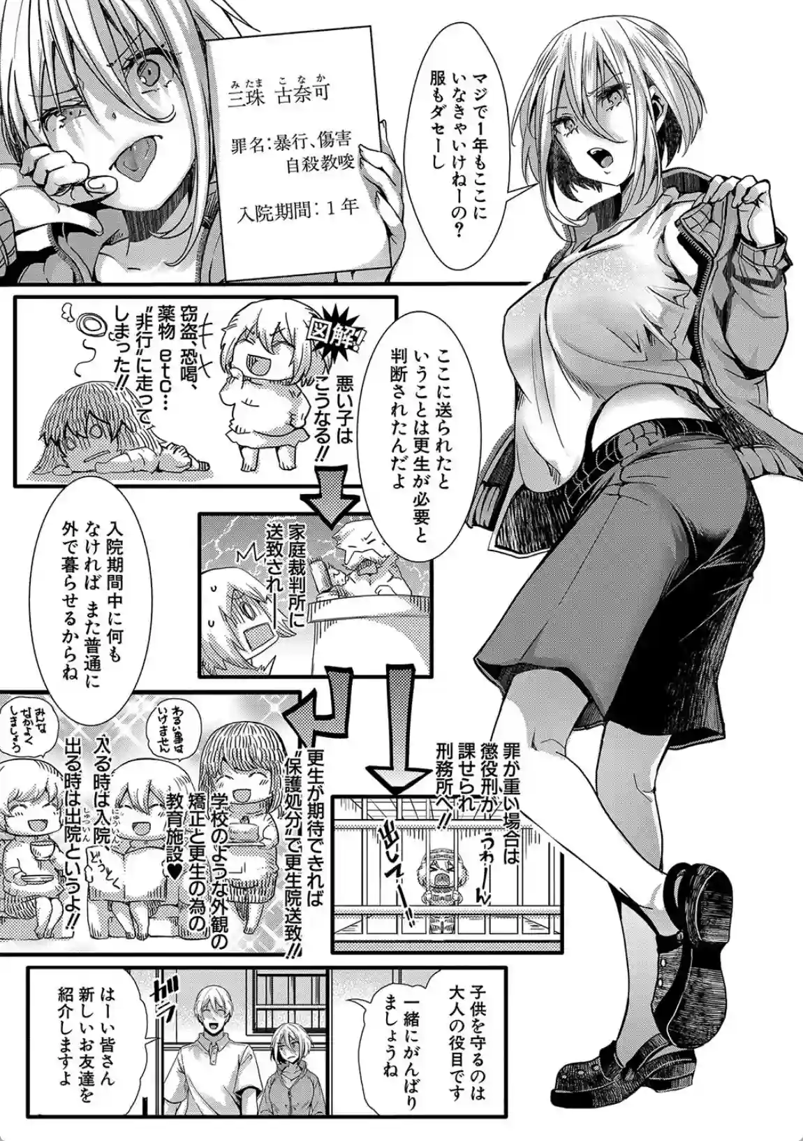 少女A矯正交尾 -人生舐めプ中のメスに肉棒で再教育しちゃいました- - 004