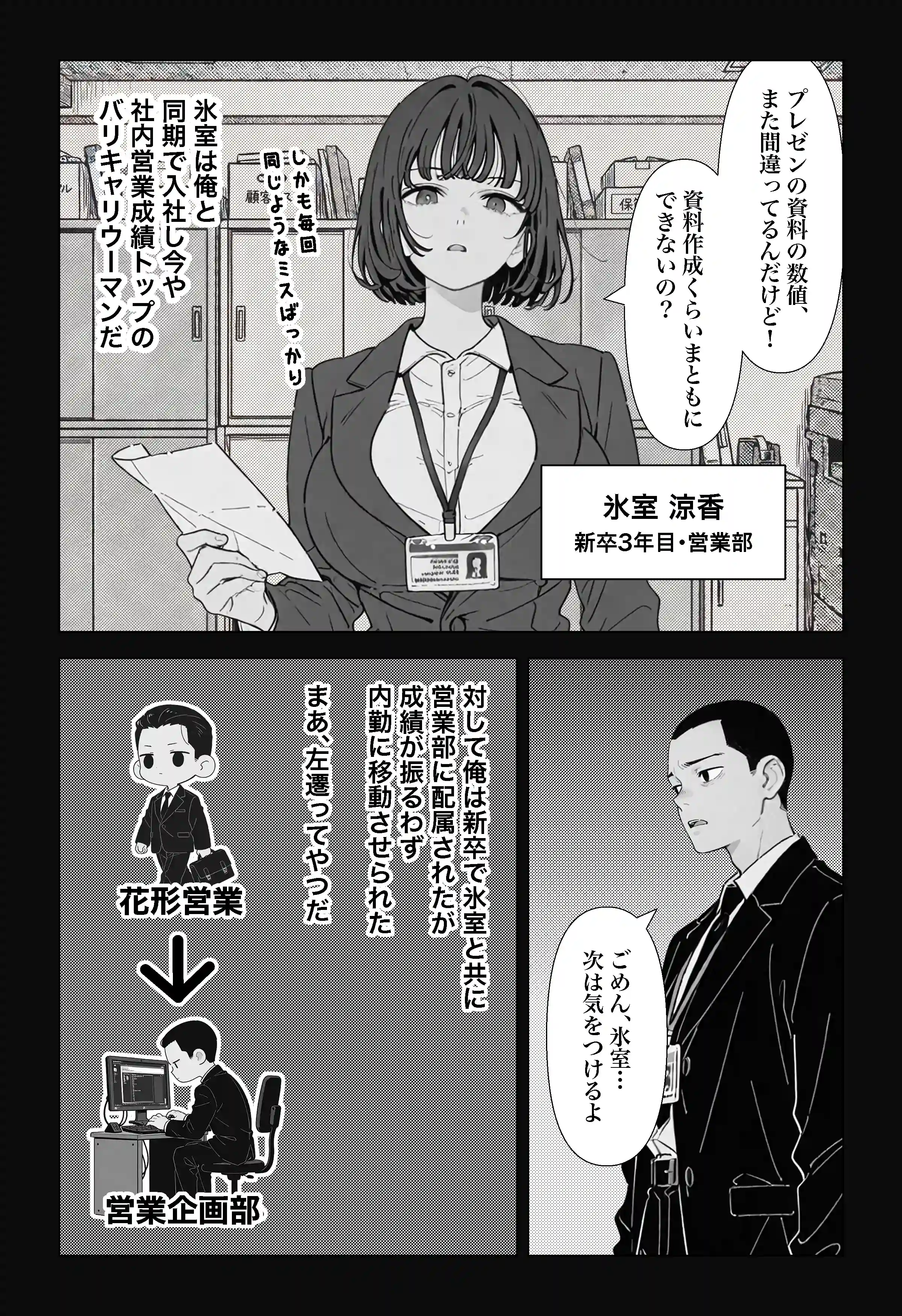 ◯◯しないと出れない部屋でパワハラ同期とアルハラ上司を性奴●にした物語 - 004