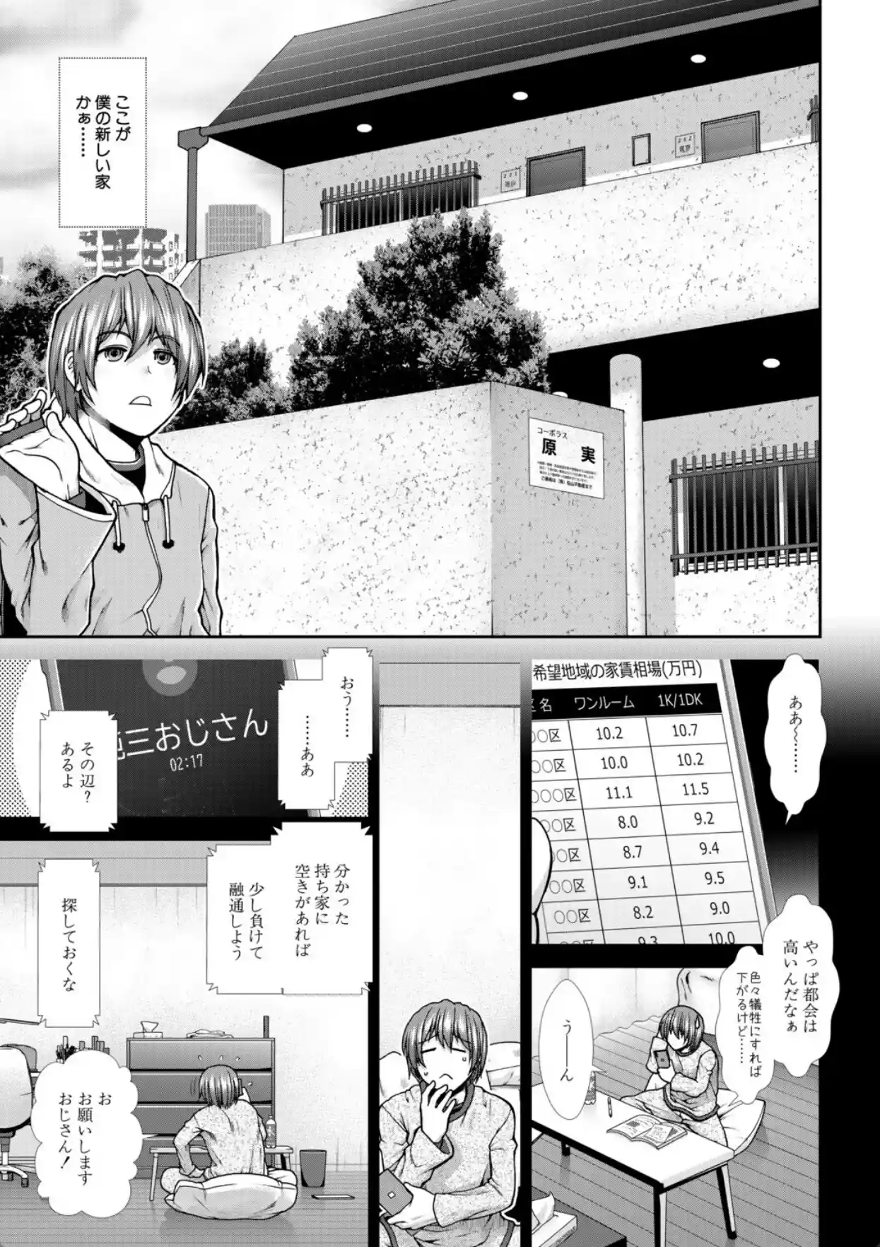 家賃は種付け！孕ませアパート - 002