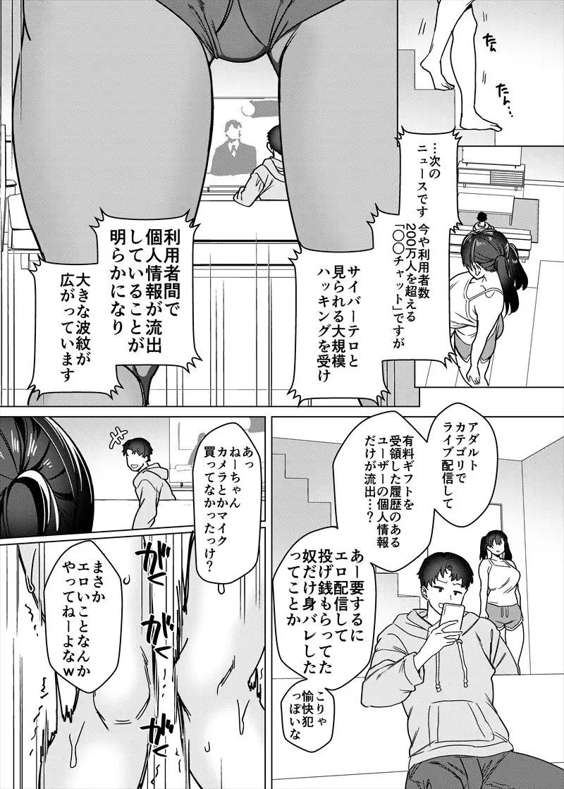 ビジネスビッチキャラでHな配信してるだけで本当（リアル）は処女なんですけど！ - 008
