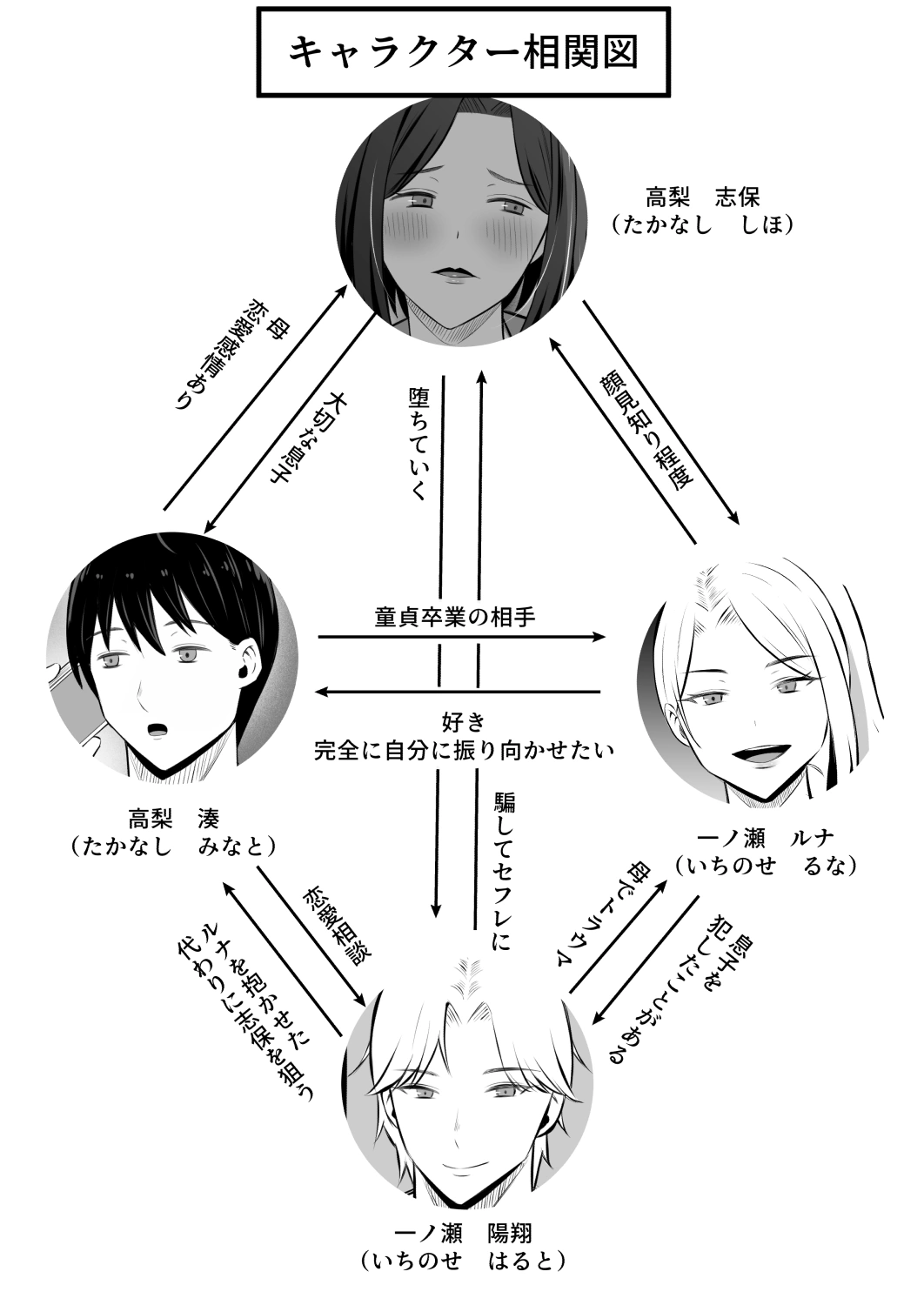 禁断の母子スワッピング2〜放課後の教室で4P乱交編〜 - 010