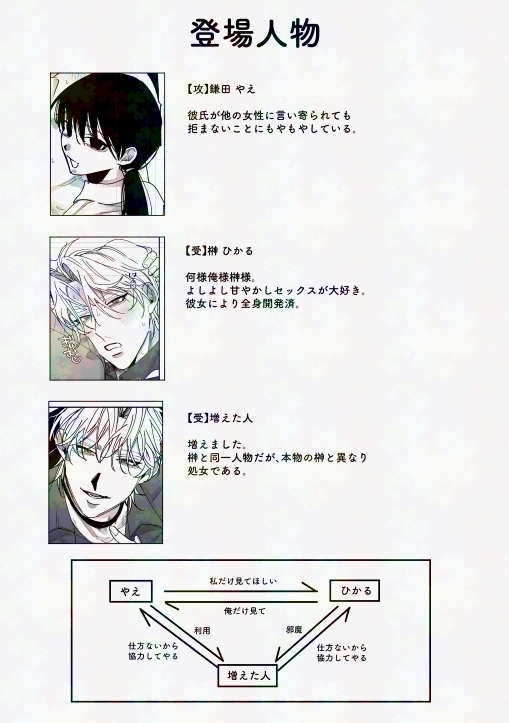 あなたの視線をひとりじめ～モテ男更生計画はじめます～ - 002