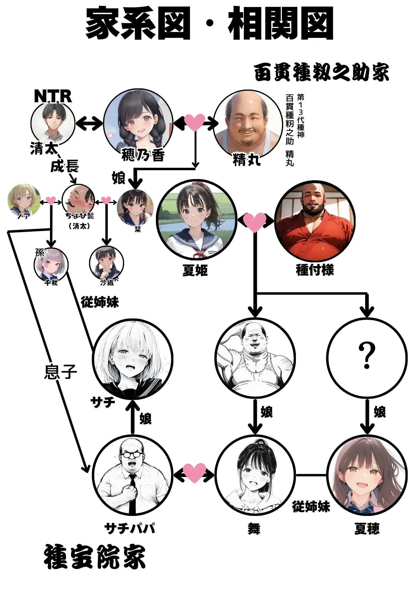 セックスしないと出られない部屋に親友のパパと閉じ込められたんですけど〜！？ - 089