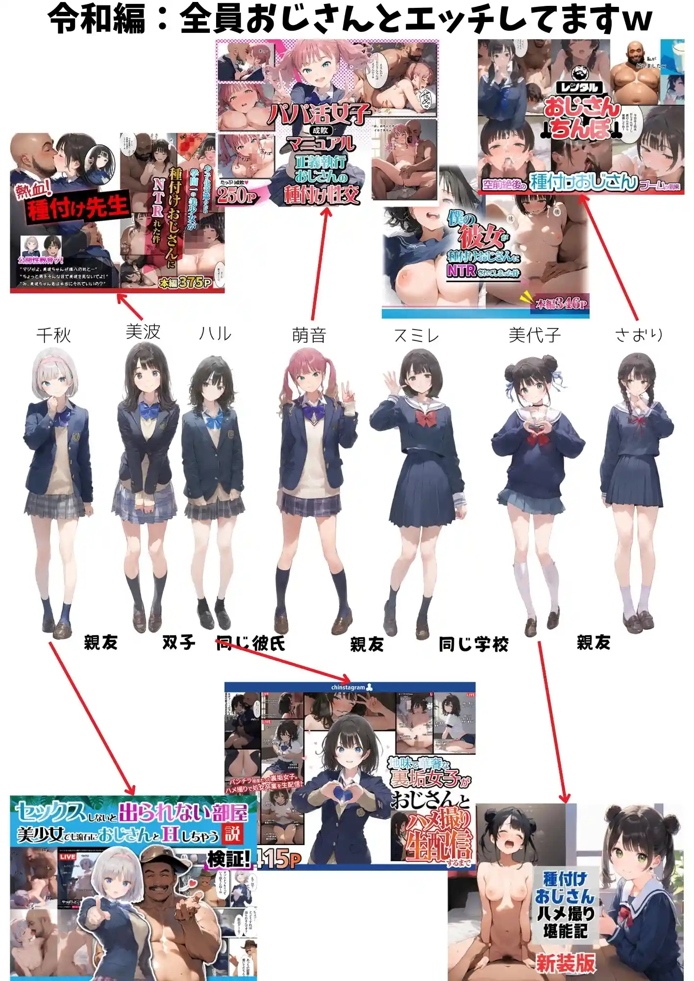 セックスしないと出られない部屋に親友のパパと閉じ込められたんですけど〜！？ - 094