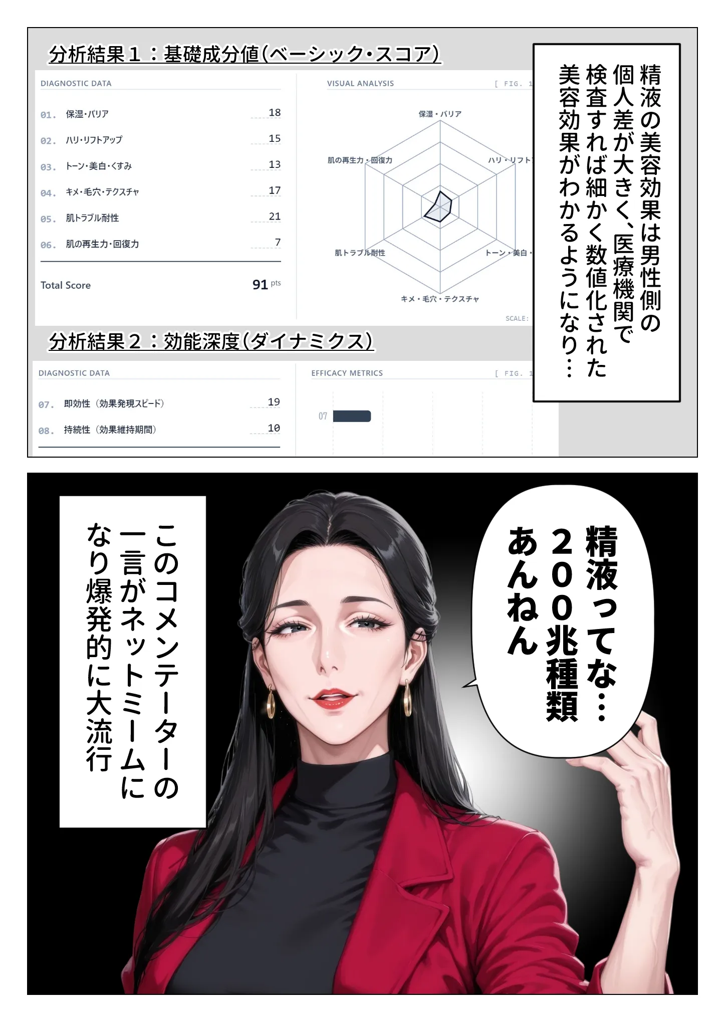 【精液が最強の美容薬の世界】 SSSレア精液で人生逆転！むちむち人妻女医の特別検診 - 005