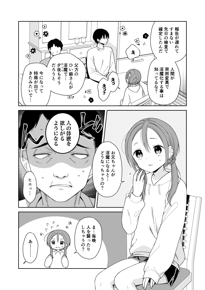 兄が淫魔になったので - 003