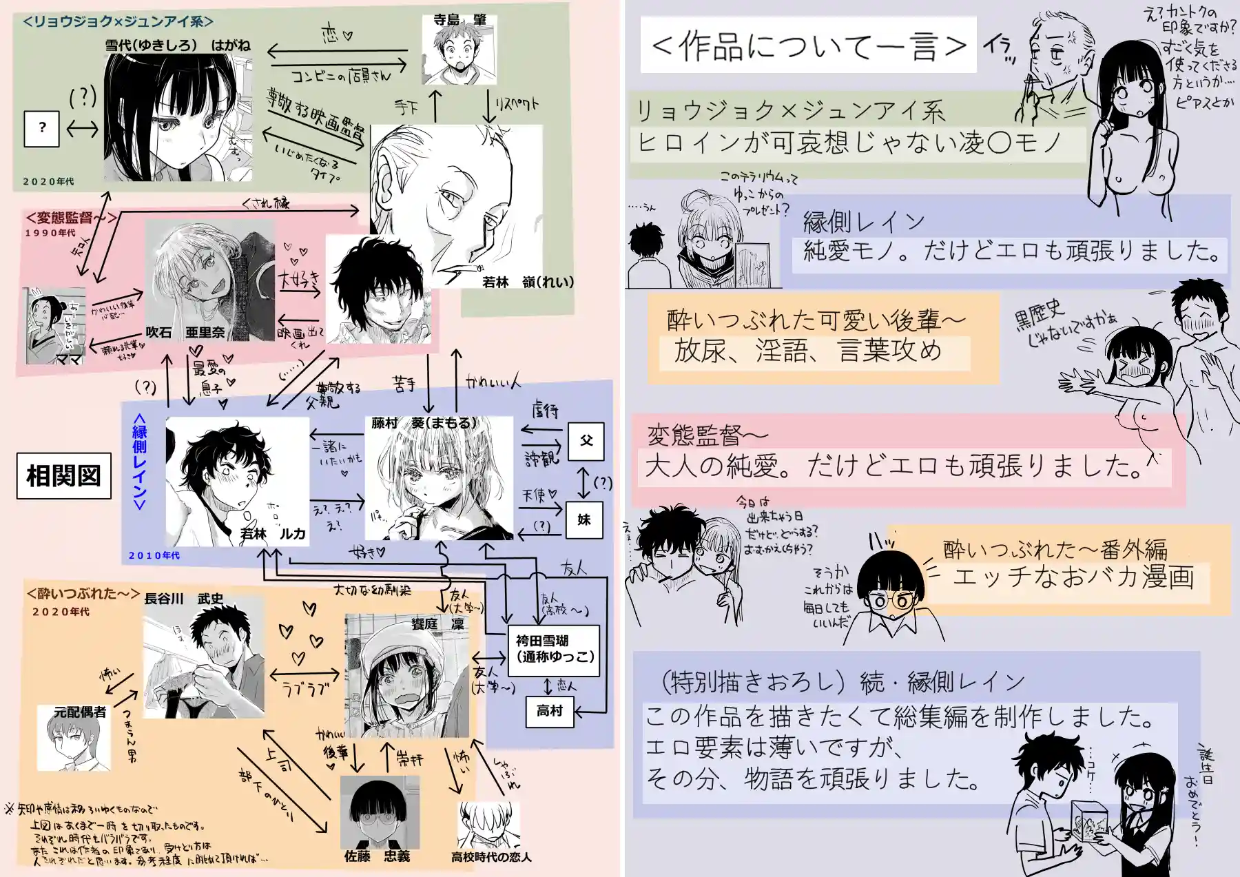 みちゆくはな作品集 かけら。 - 007
