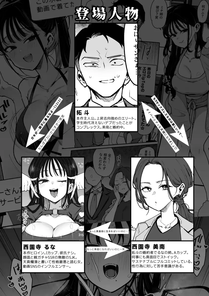 婚約者の妹は顔SSR、性格最悪地獄のエロダンス女。2 - 009
